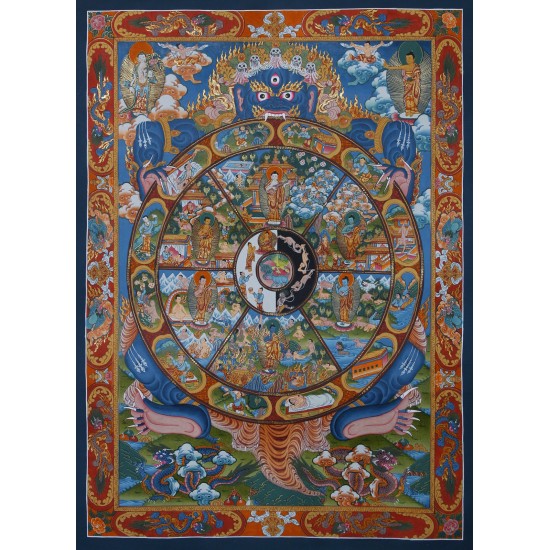 Wheel of Life Tibetan Thangka Painting 18" W x 23.5" H