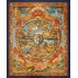 Wheel Of Life Tibetan Thangka Painting 61 cm W x 78 cm H