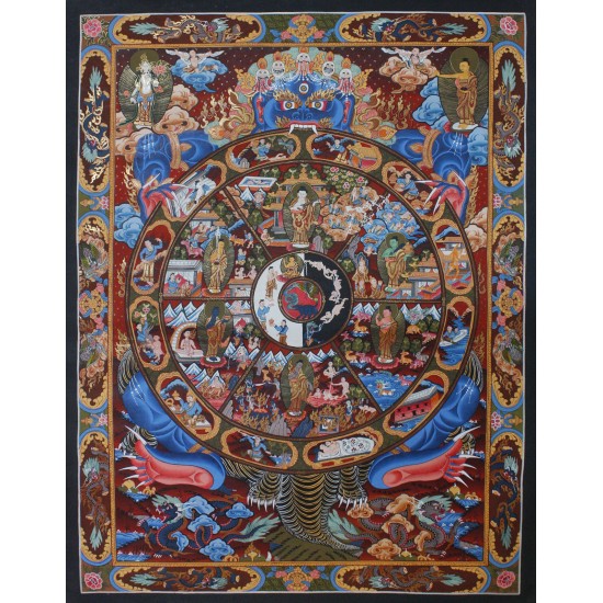 Wheel Of Life Tibetan Thangka Painting 29" W x 38" H